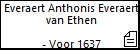 Everaert Anthonis Everaert van Ethen