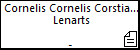 Cornelis Cornelis Corstiaen Lenarts