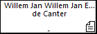 Willem Jan Willem Jan Embrecht de Canter