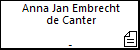 Anna Jan Embrecht de Canter