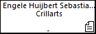 Engele Huijbert Sebastiaen Crillarts