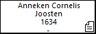 Anneken Cornelis Joosten