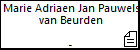 Marie Adriaen Jan Pauwels van Beurden