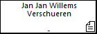 Jan Jan Willems Verschueren