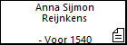 Anna Sijmon Reijnkens