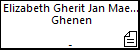 Elizabeth Gherit Jan Maes Gherit Ghenen
