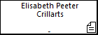 Elisabeth Peeter Crillarts
