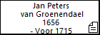 Jan Peters van Groenendael