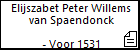 Elijszabet Peter Willems van Spaendonck