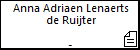Anna Adriaen Lenaerts de Ruijter
