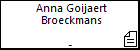 Anna Goijaert Broeckmans