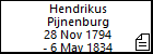 Hendrikus Pijnenburg