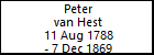 Peter van Hest
