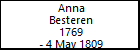 Anna Besteren