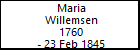 Maria Willemsen