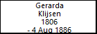 Gerarda Klijsen