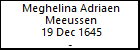 Meghelina Adriaen Meeussen