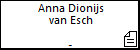 Anna Dionijs van Esch