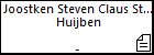 Joostken Steven Claus Steven Huijben