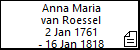 Anna Maria van Roessel