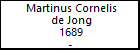 Martinus Cornelis de Jong