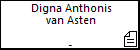 Digna Anthonis van Asten