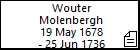 Wouter Molenbergh