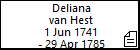 Deliana van Hest