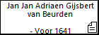 Jan Jan Adriaen Gijsbert van Beurden