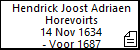 Hendrick Joost Adriaen Horevoirts
