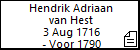 Hendrik Adriaan van Hest