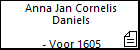 Anna Jan Cornelis Daniels
