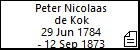 Peter Nicolaas de Kok