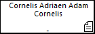 Cornelis Adriaen Adam Cornelis