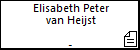 Elisabeth Peter van Heijst
