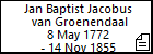 Jan Baptist Jacobus van Groenendaal