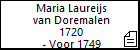 Maria Laureijs van Doremalen