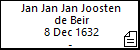 Jan Jan Jan Joosten de Beir