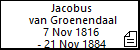 Jacobus van Groenendaal