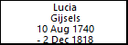 Lucia Gijsels