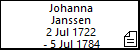 Johanna Janssen