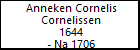 Anneken Cornelis Cornelissen
