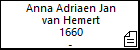 Anna Adriaen Jan van Hemert