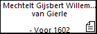 Mechtelt Gijsbert Willem Goijaerts van Gierle