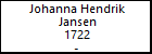 Johanna Hendrik Jansen
