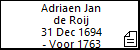 Adriaen Jan de Roij