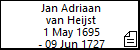Jan Adriaan van Heijst