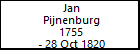 Jan Pijnenburg