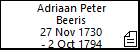 Adriaan Peter Beeris