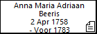 Anna Maria Adriaan Beeris